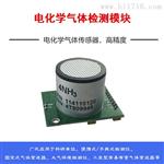 氨气变送器检测仪适用养殖行业和公厕的实时监测！