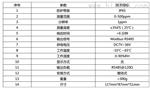 VOC传感器VOC变送器检测仪RS485/4-20MA可选！