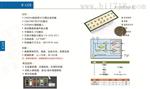 无人机高度计避障24G微波模块，高度达40M-100M以上