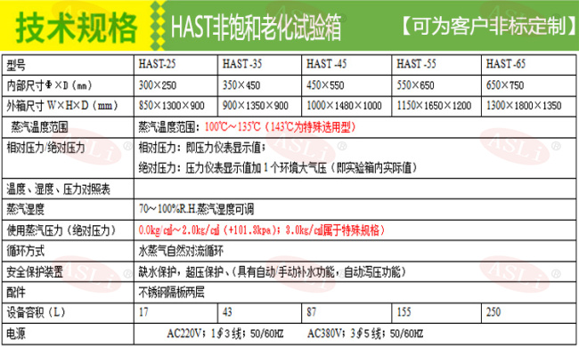 HAST非饱和老化试验箱.jpg