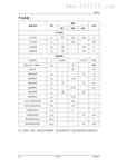 微波传感器SRR172汽车盲区检测并道辅助开门预警功能