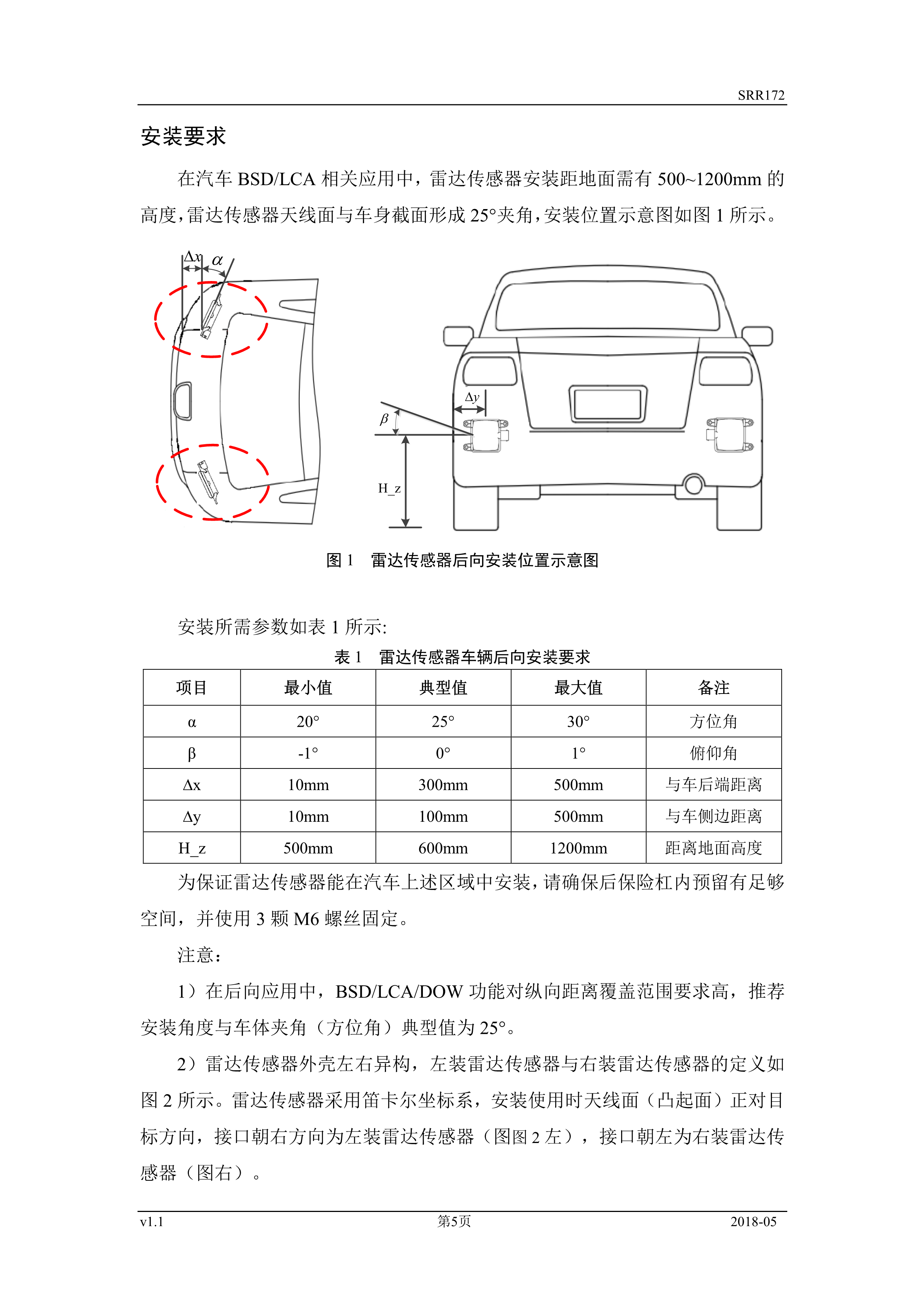 SRR172_产品手册_v1.1_5.png