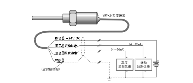 VRT-2T振动温度变送器_副本.png