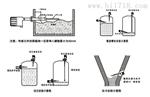 RF8000射频导纳料位控制器