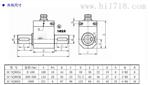 SC-NJ805系列动态扭矩传感器上海供应