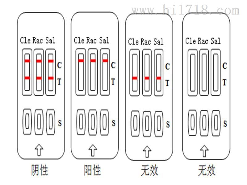 克伦-莱克-沙丁三联检测卡
