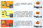 管道燃气自闭阀