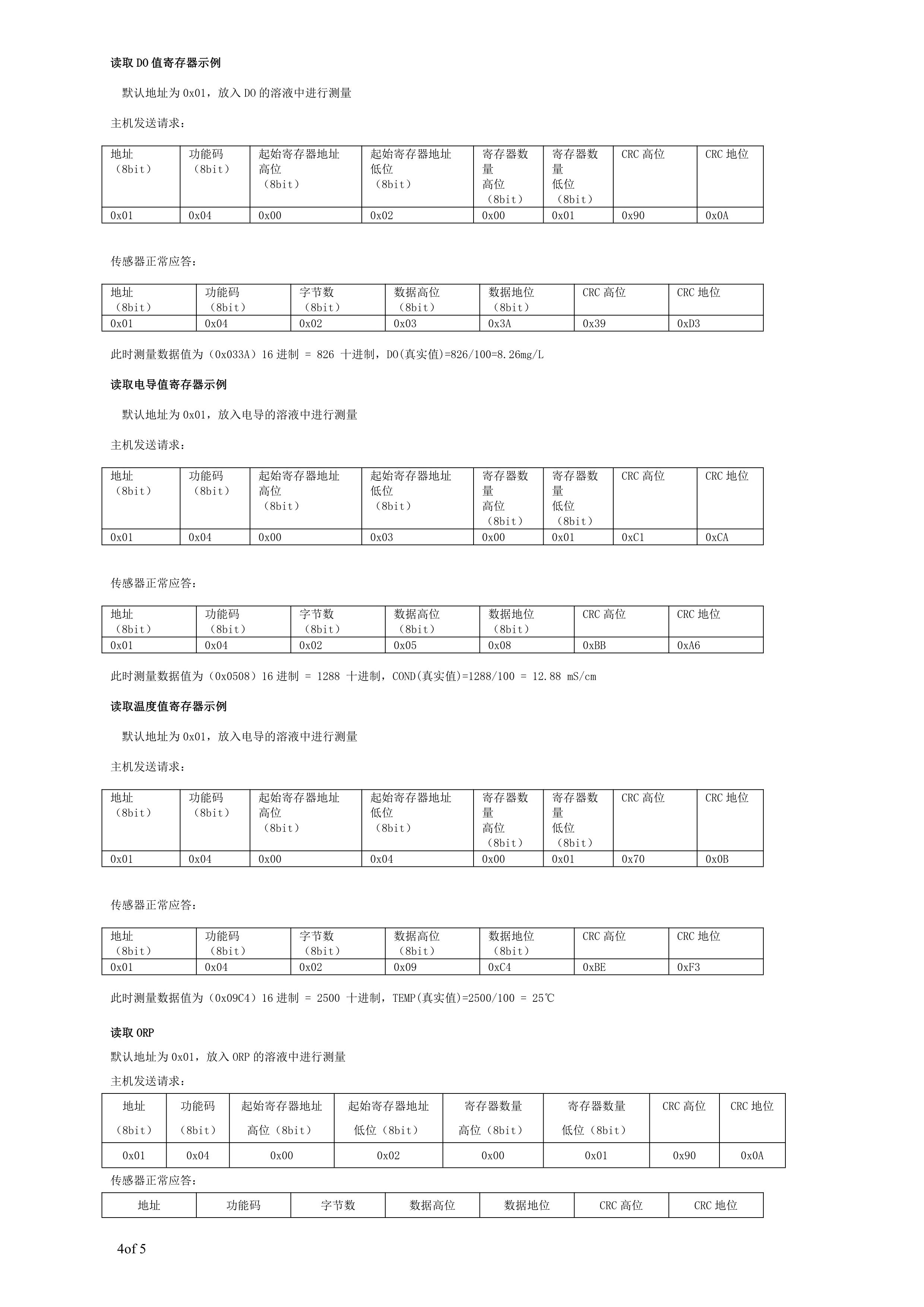 CRK-D500D使用说明书_4.png