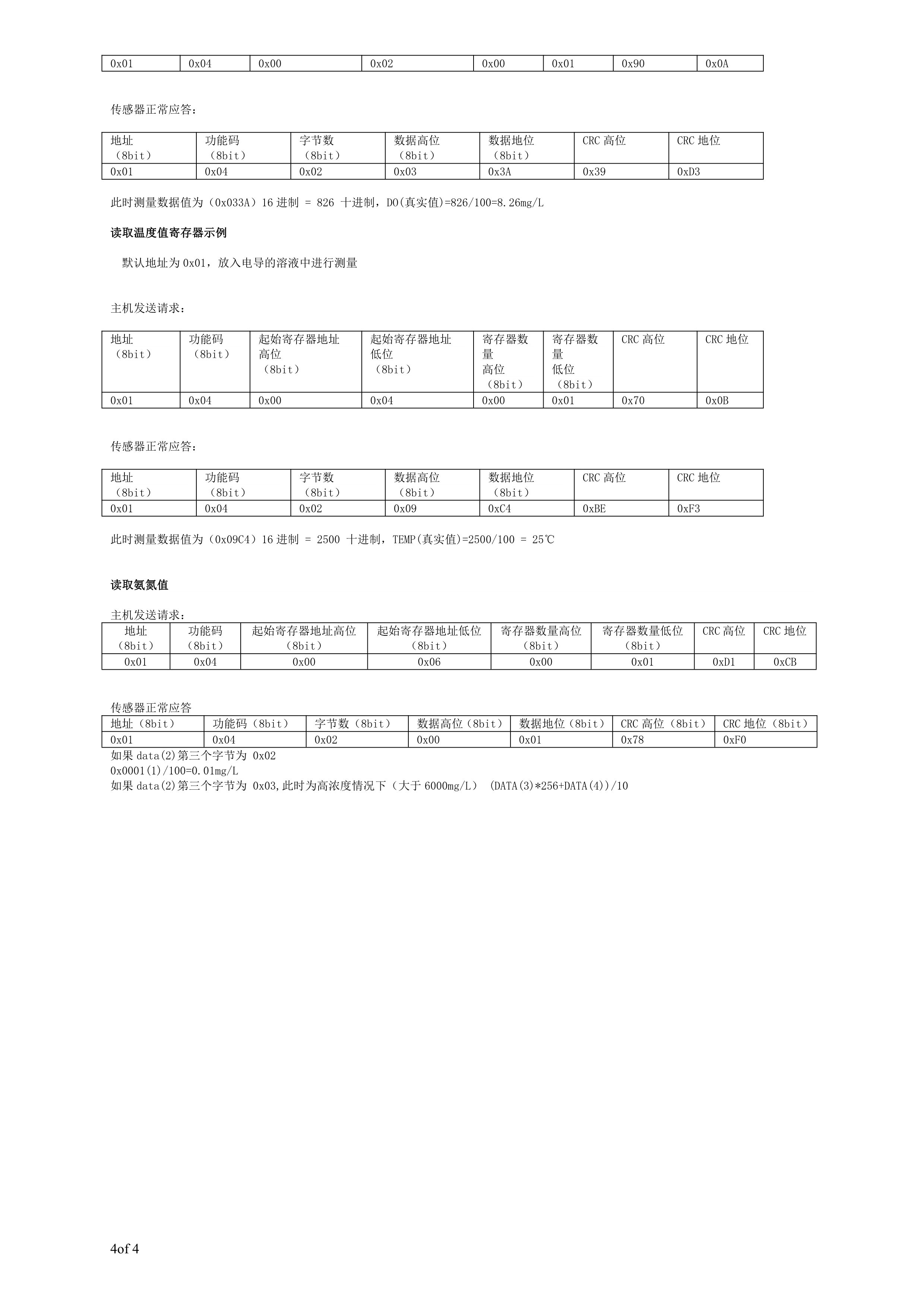 CRK-D400E使用说明书_4.png