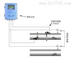 大连海峰TDS-100外夹式声波流量计