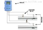 大连海峰TDS-100式声波流量计