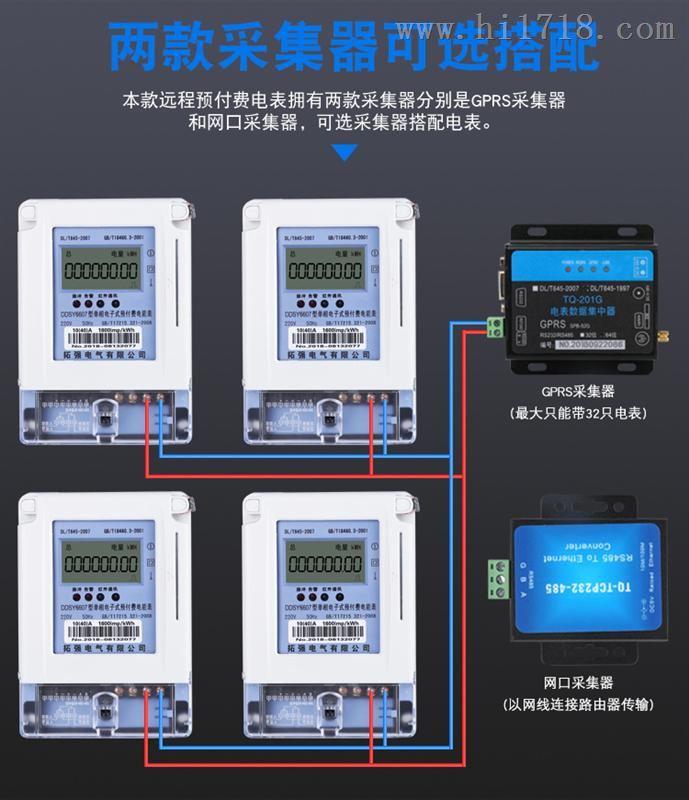 采集电量电能表