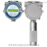 GIR3000系列气体探测仪