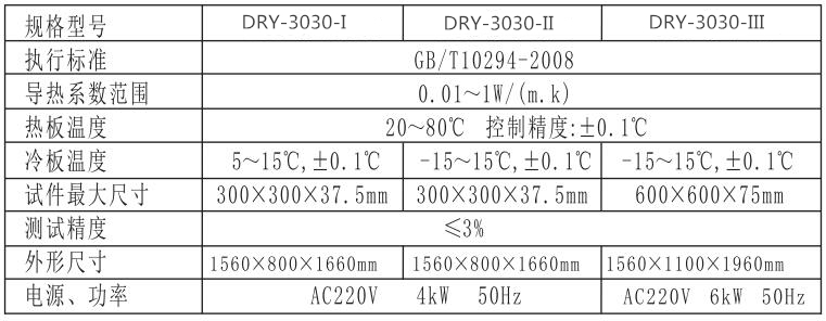 3030导热仪参数_副本.jpg