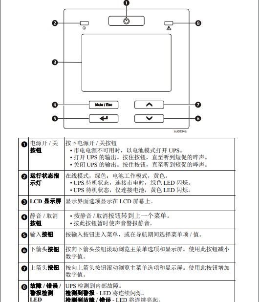 面板显示.JPG