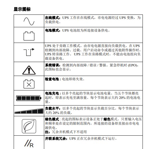 显示图标.JPG