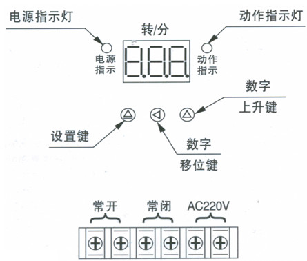 欠速开关面板操作说明.jpg