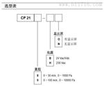 法国KIMO CP218多功能差压风速风量变送器