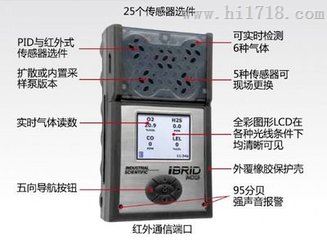 MX6便携式气测仪