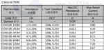 贴片电感108，1-47MH，单线双线,价格看参数
