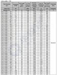 CMCL1608C（绕线陶瓷体电感）价格看参数