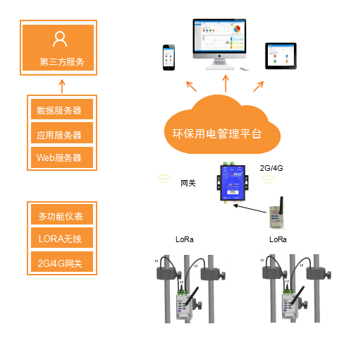 环保新文章882.png