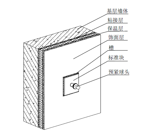 外墙保温拉拔仪1.png