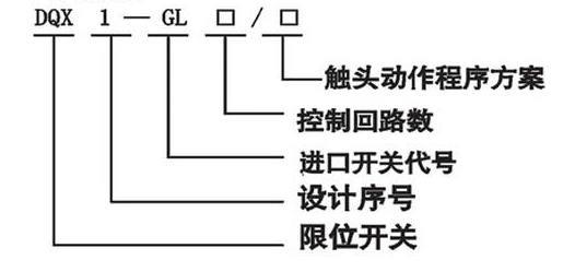 DQX1系列限位开关型号及含义.png