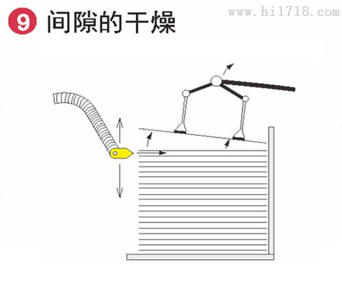 烘干专用铝合金吹水风刀