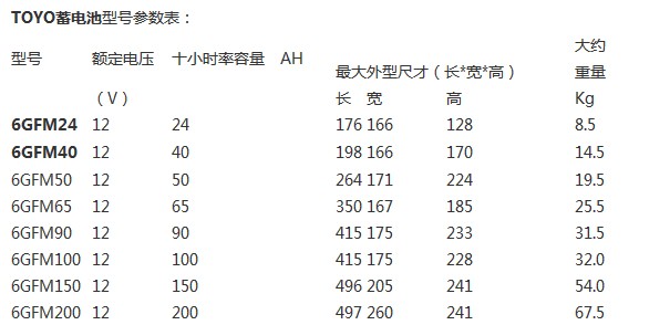 参数-1.JPG
